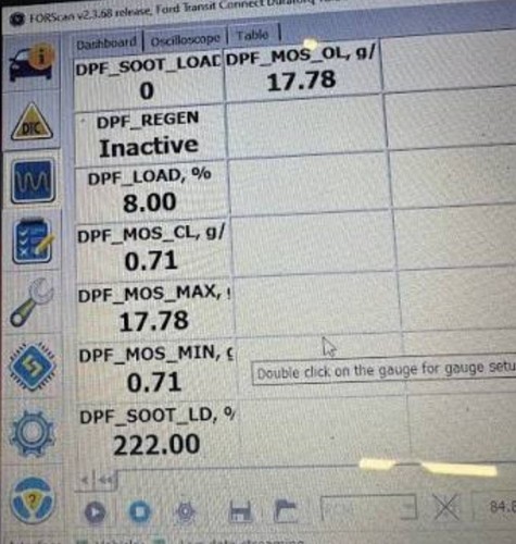Ford dpf gpf - ford,