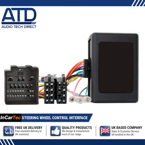 Steering wheel interface iso - wheel,